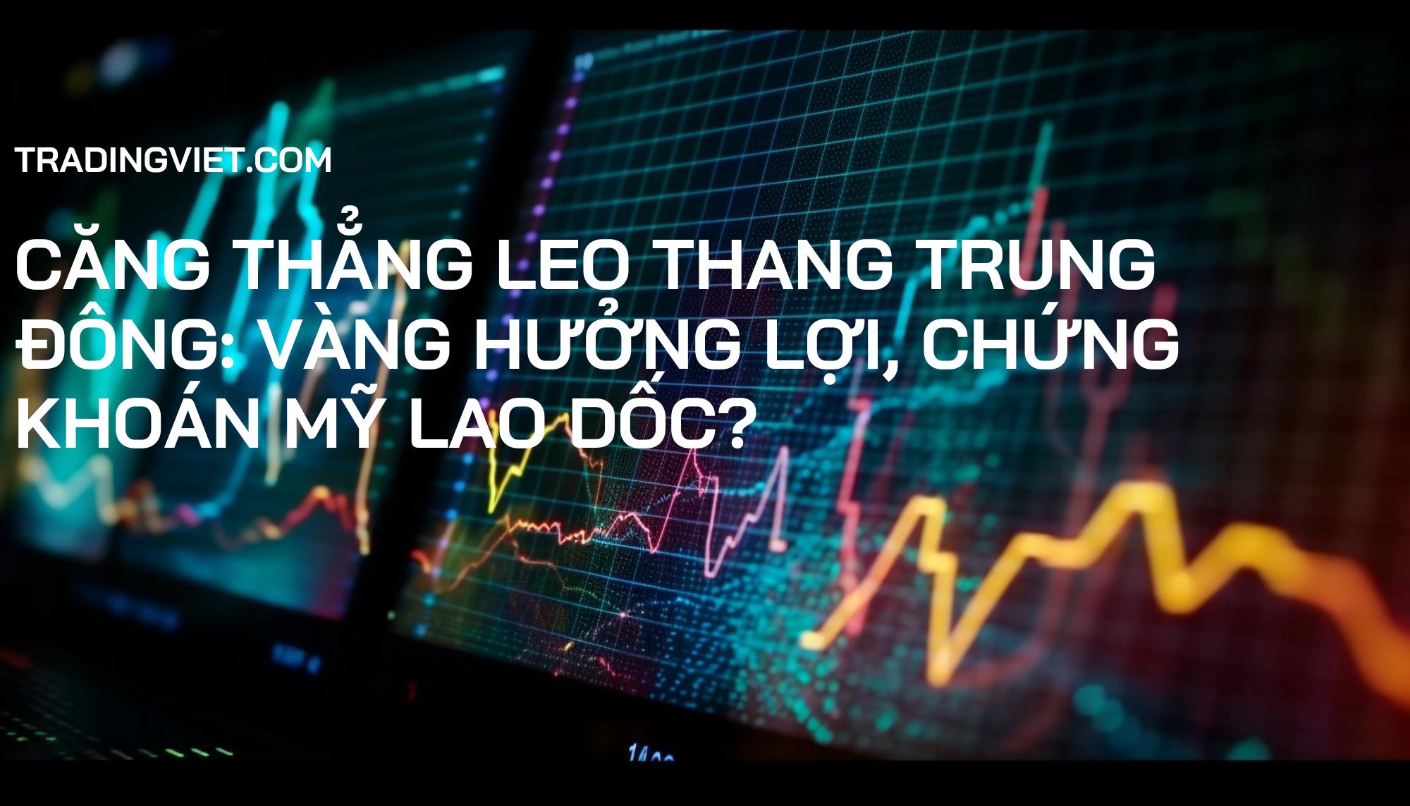 Căng thẳng leo thang Trung Đông: Vàng hưởng lợi, Chứng khoán Mỹ lao dốc?