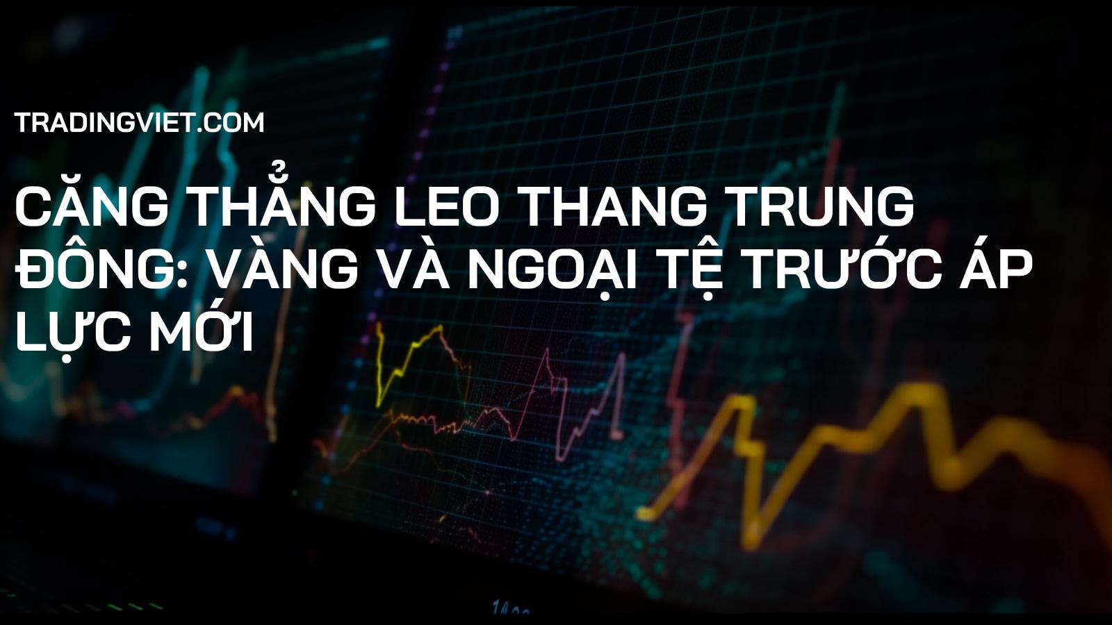 Căng thẳng leo thang Trung Đông: Vàng và Ngoại tệ trước áp lực mới