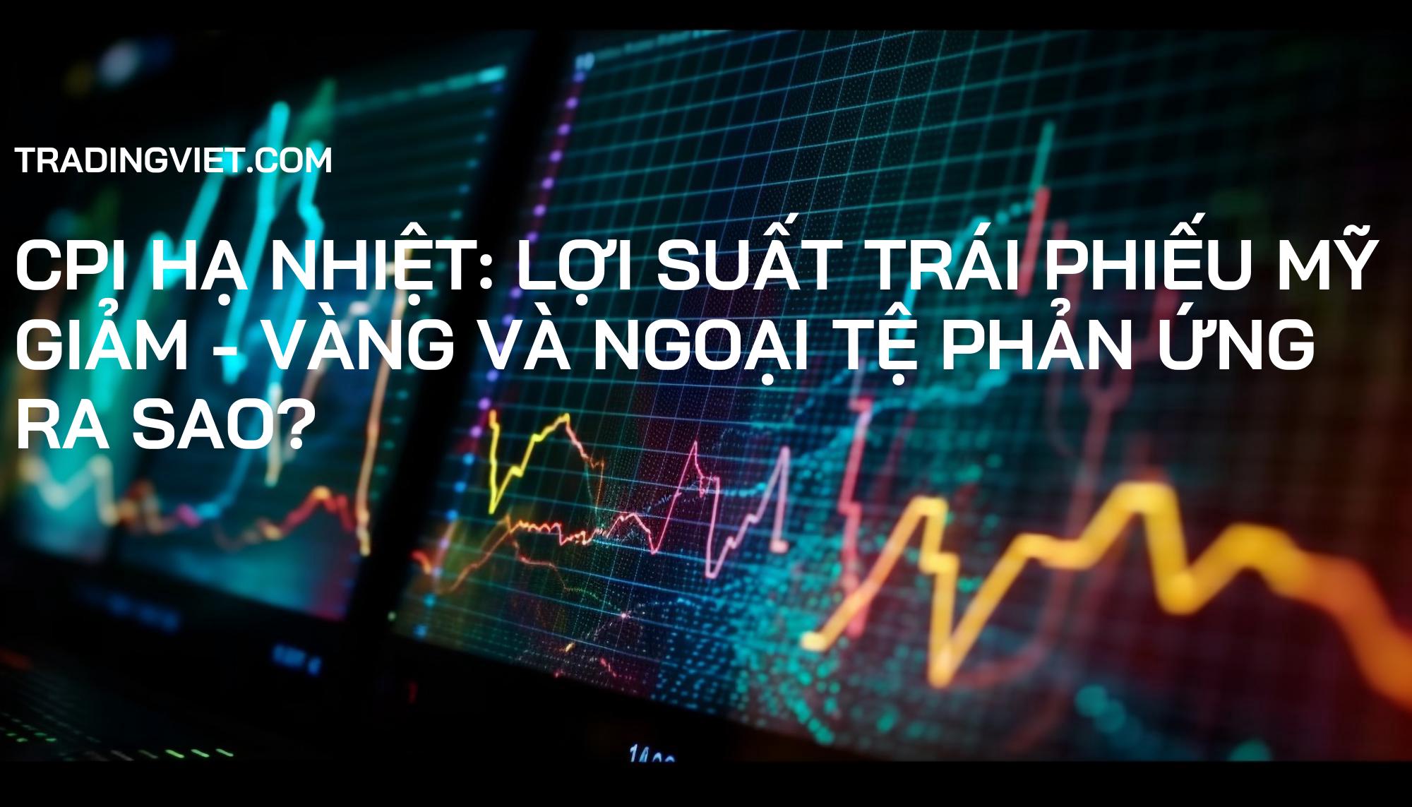 CPI hạ nhiệt: Lợi suất trái phiếu Mỹ giảm - Vàng và Ngoại tệ phản ứng ra sao?