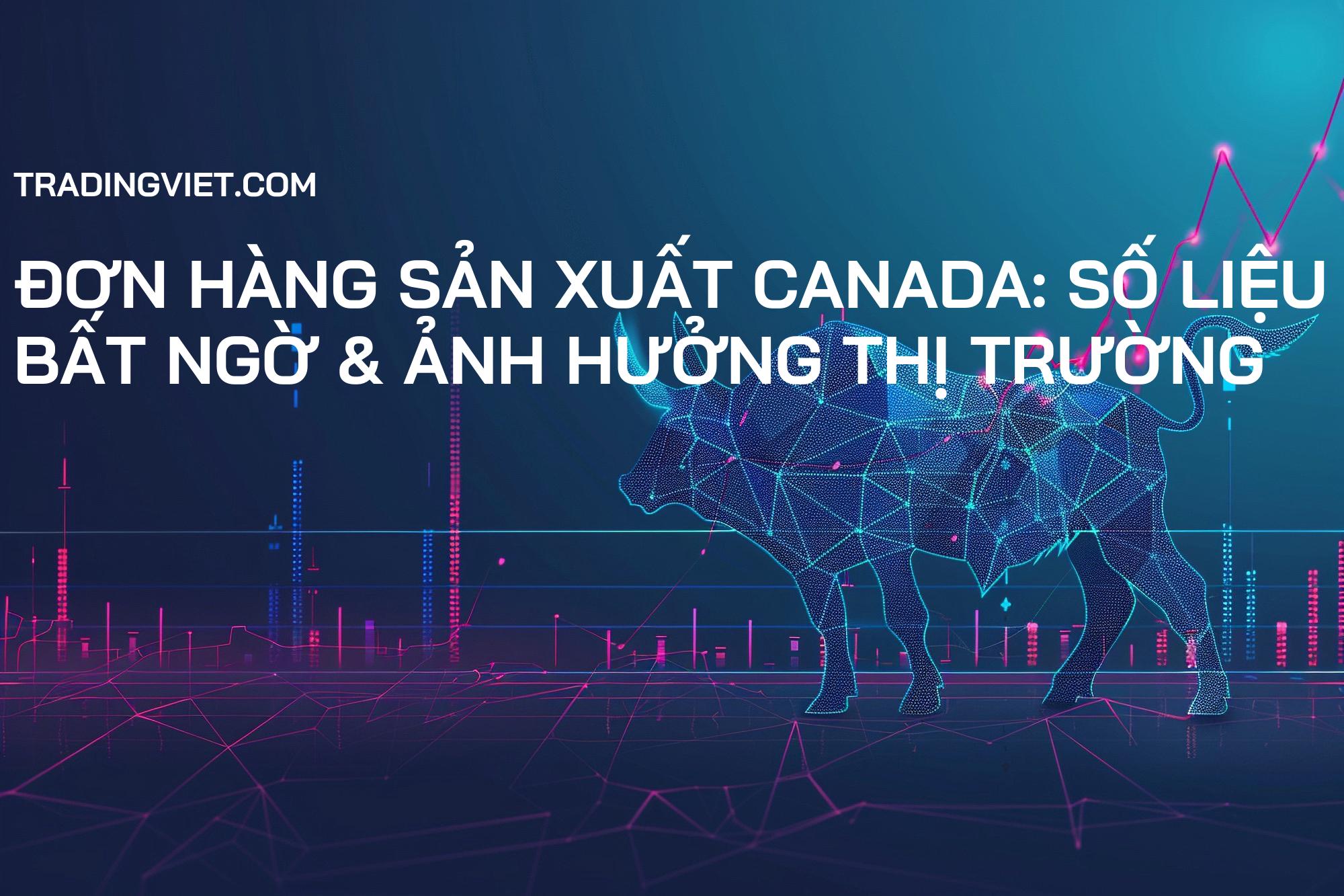 Đơn Hàng Sản Xuất Canada: Số Liệu Bất Ngờ & Ảnh Hưởng Thị Trường