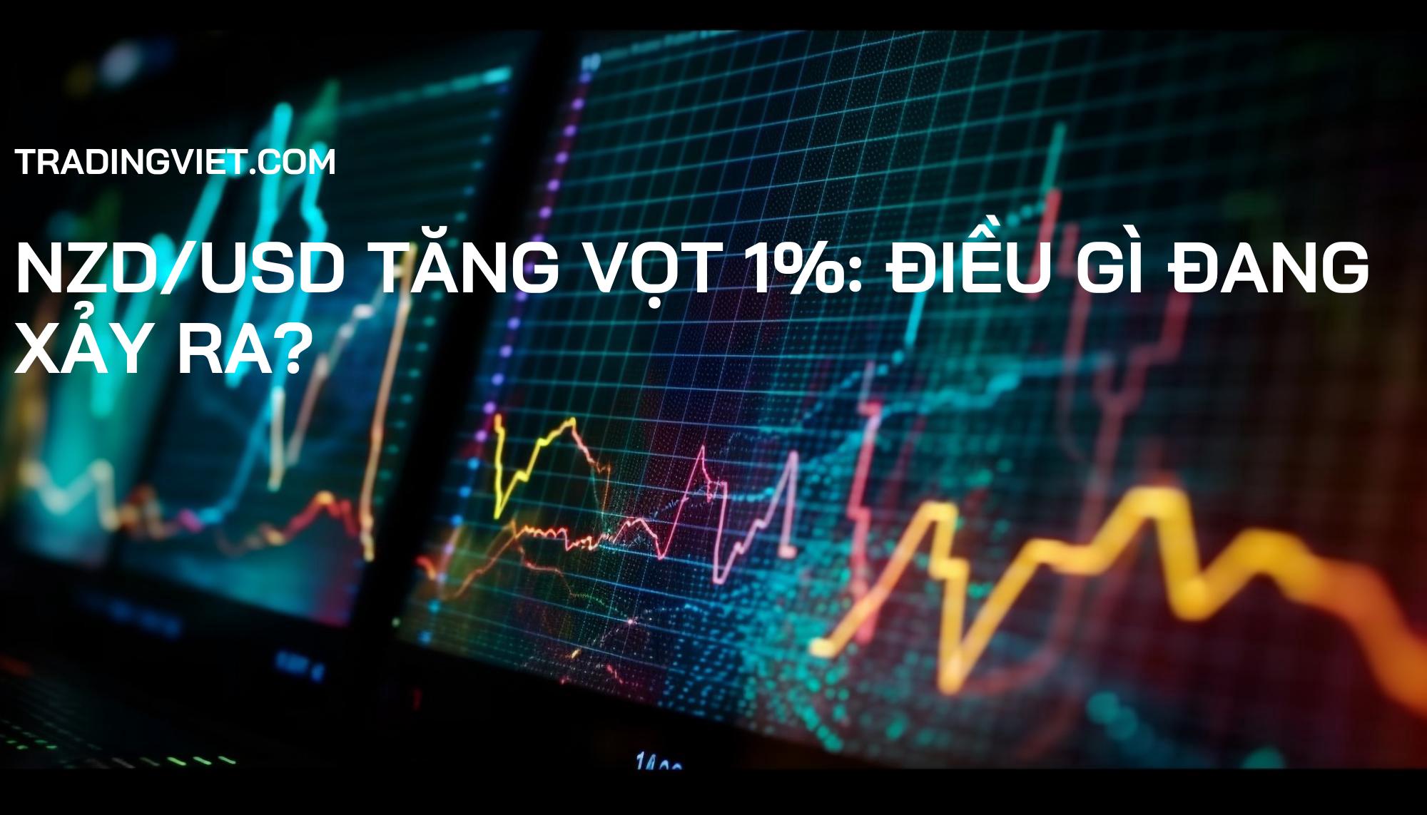NZD/USD Tăng Vọt 1%: Điều Gì Đang Xảy Ra?