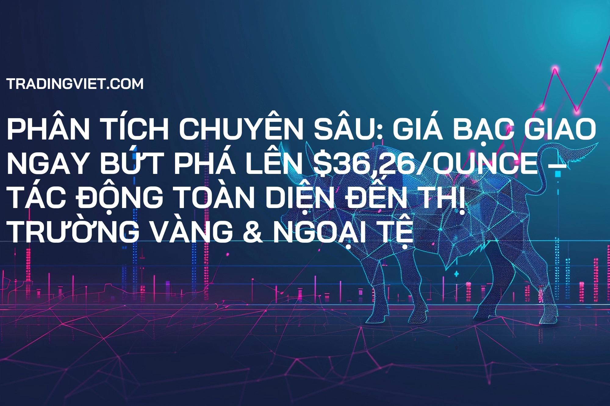 Phân Tích Chuyên Sâu: Giá Bạc Giao Ngay Bứt Phá Lên $36,26/Ounce – Tác Động Toàn Diện Đến Thị Trường Vàng & Ngoại Tệ