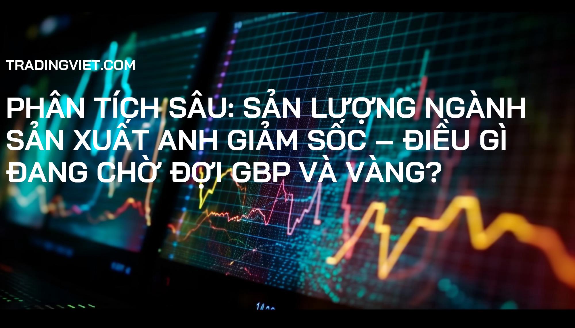 Phân Tích Sâu: Sản Lượng Ngành Sản Xuất Anh Giảm Sốc – Điều Gì Đang Chờ Đợi GBP và Vàng?