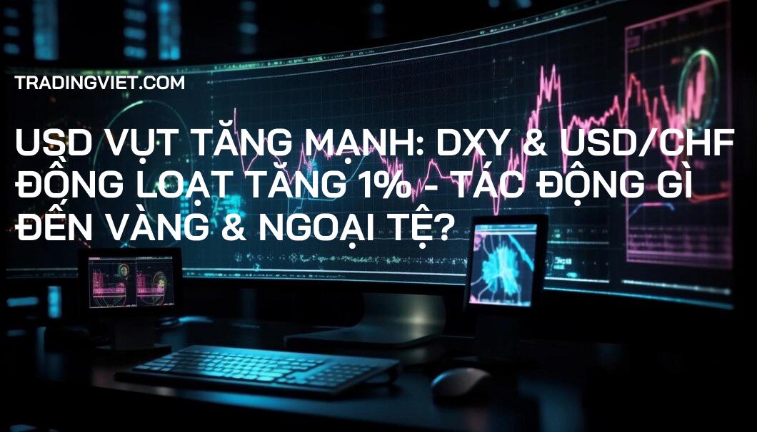 USD Vụt Tăng Mạnh: DXY & USD/CHF Đồng Loạt Tăng 1% - Tác Động Gì Đến Vàng & Ngoại Tệ?